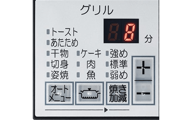 ネクストガイド機能