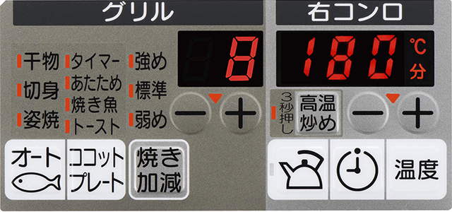 操作パネル右