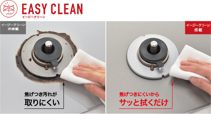 イージークリーン