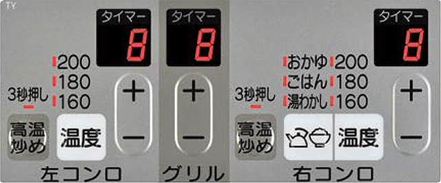 操作パネル