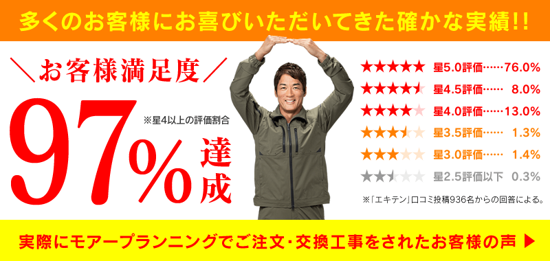 多くのお客様にお喜びいただいてきた確かな実績！