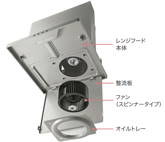 レンジフード構造