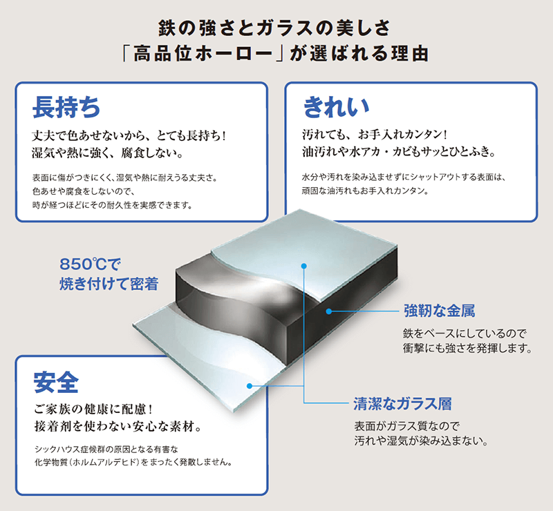 ホーローが選ばれる理由